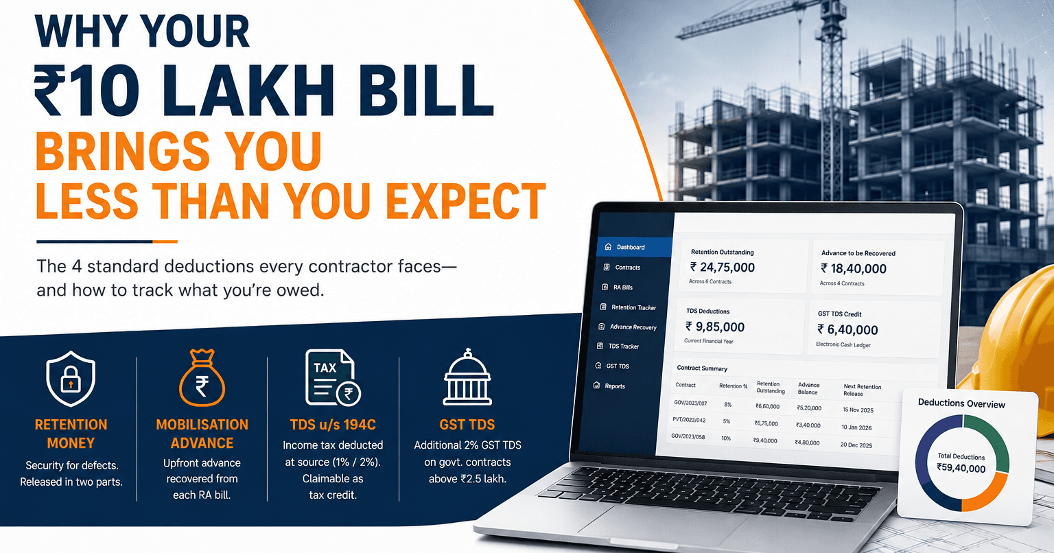 Retention Money, Advances and TDS: The Deductions Every Contractor Bill Needs