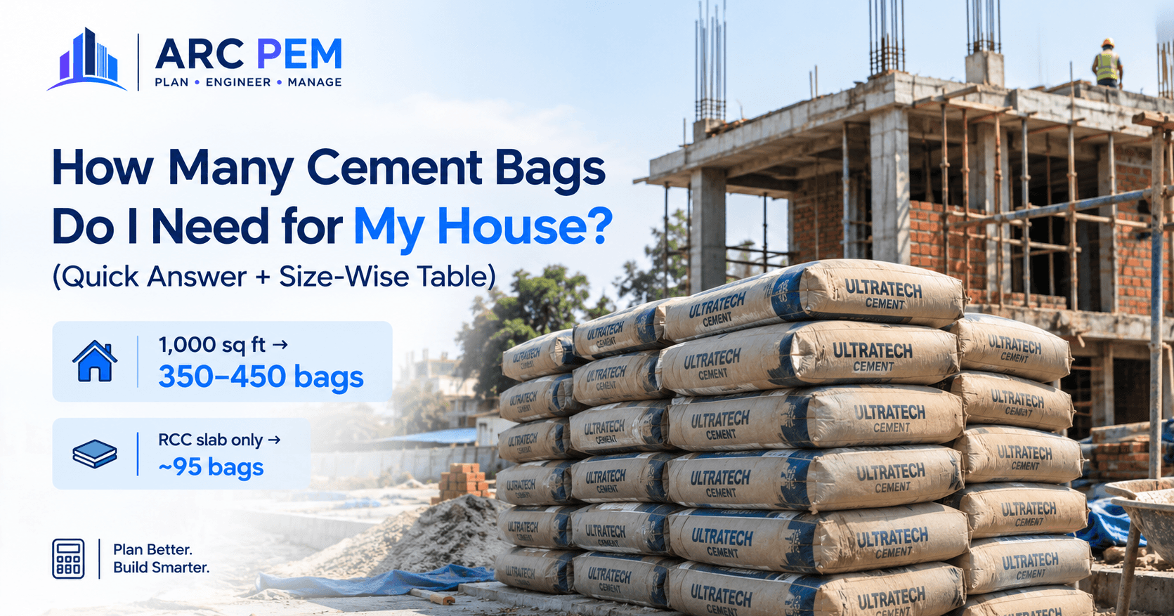 Stacked cement bags at a construction site for calculating house construction material quantity