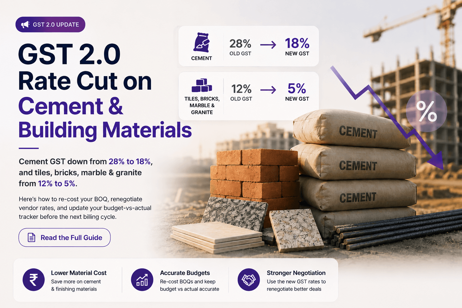 GST 2.0 Rate Cut on Cement & Building Materials: What It Means for Your Project Budget